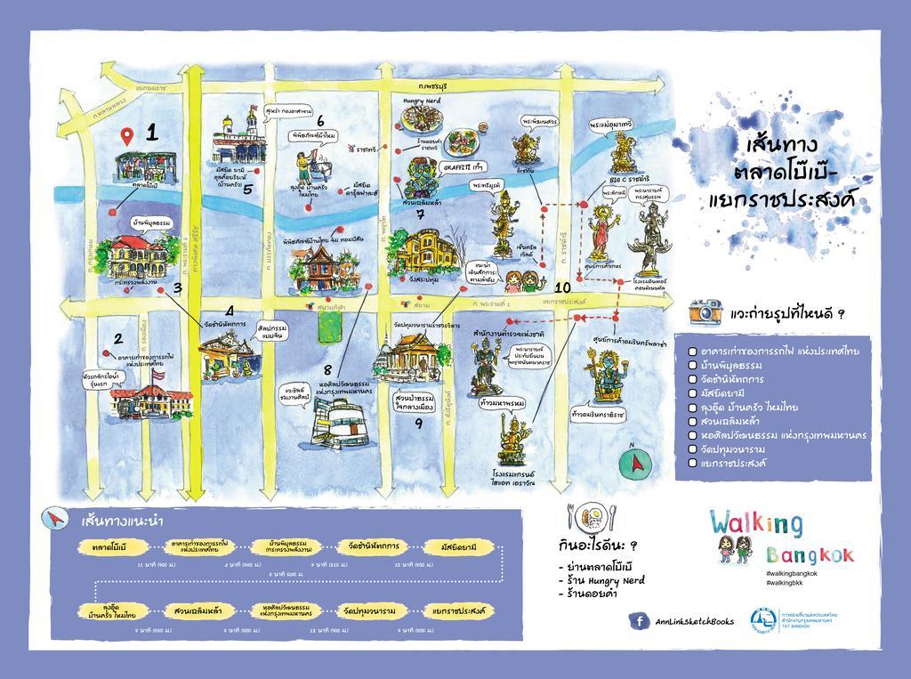6 Days 7 Nights Bkk Séjour chez l'habitant Bangkok